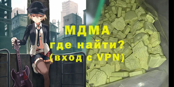 таблы Надым
